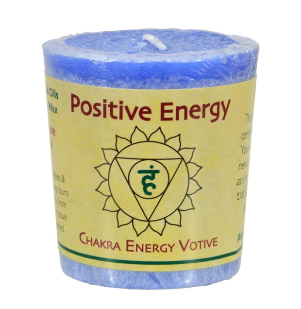 Positive Energy Candle